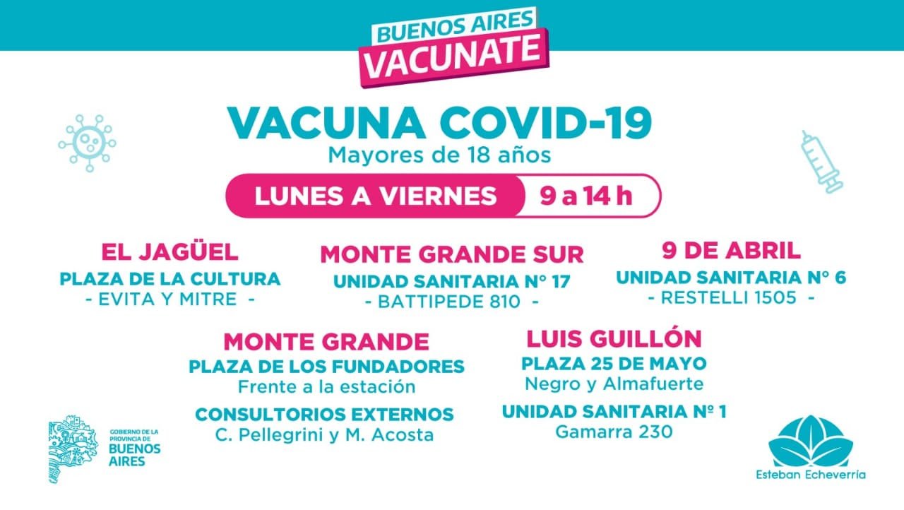 Vacunación contra el COVID-19 en Esteban Echeverria
