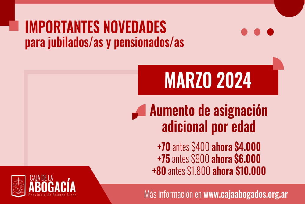 Incremento de haberes para abogados jubilados de la Provincia de Buenos Aires